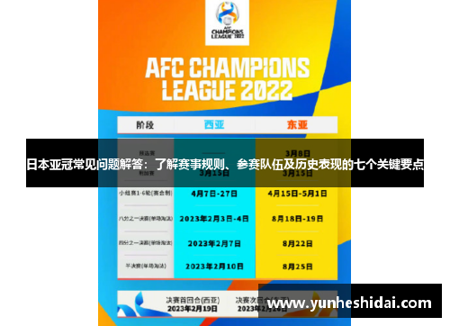 日本亚冠常见问题解答:了解赛事规则、参赛队伍及历史表现的七个关键要点
