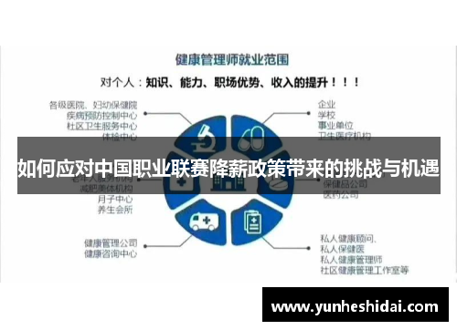 如何应对中国职业联赛降薪政策带来的挑战与机遇