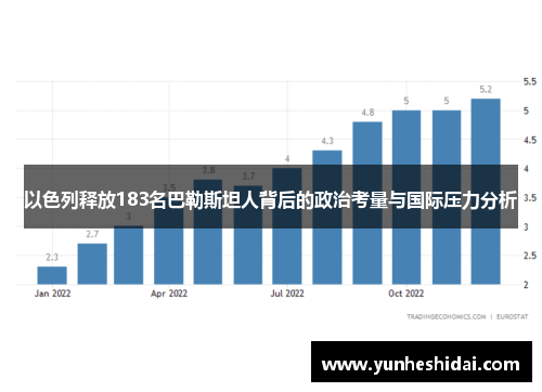 以色列释放183名巴勒斯坦人背后的政治考量与国际压力分析
