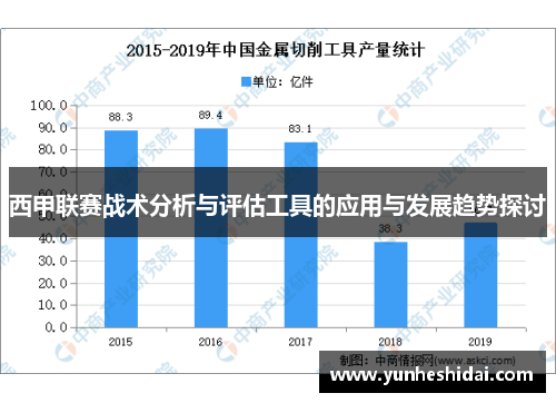 西甲联赛战术分析与评估工具的应用与发展趋势探讨