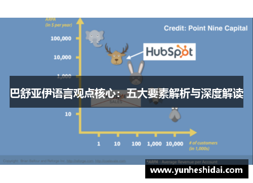 巴舒亚伊语言观点核心：五大要素解析与深度解读