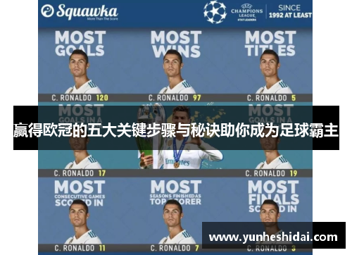 赢得欧冠的五大关键步骤与秘诀助你成为足球霸主 赢得欧冠的五大关键步骤与秘诀助你成为足球霸主