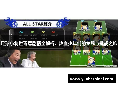 足球小将世青篇剧情全解析:热血少年们的梦想与挑战之旅 足球小将世青篇剧情全解析:热血少年们的梦想与挑战之旅